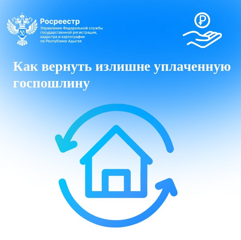 Как вернуть излишне уплаченную госпошлину.