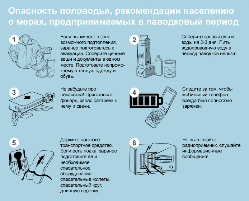 ДОЛГОСРОЧНЫЙ ГИДРОЛОГИЧЕСКИЙ ПРОГНОЗ вероятности возникновения чрезвычайных ситуаций на территории Республики Адыгея с 16 по 30 мая 2025 года (подготовлен с учетом данных ФГБУ «Адыгейский ЦГМС»). 1.	ОБСТАНОВКА НА ТЕРРИТОРИИ РЕСПУБЛИКИ АДЫГЕЯ, СЛОЖИВШАЯСЯ.