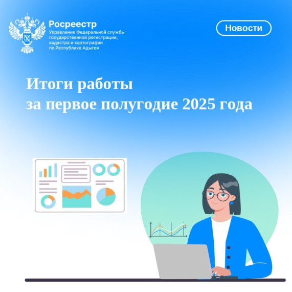 Итоги работы за первое полугодие 2025 года. Итоги работы за первое полугодие 2025 года.